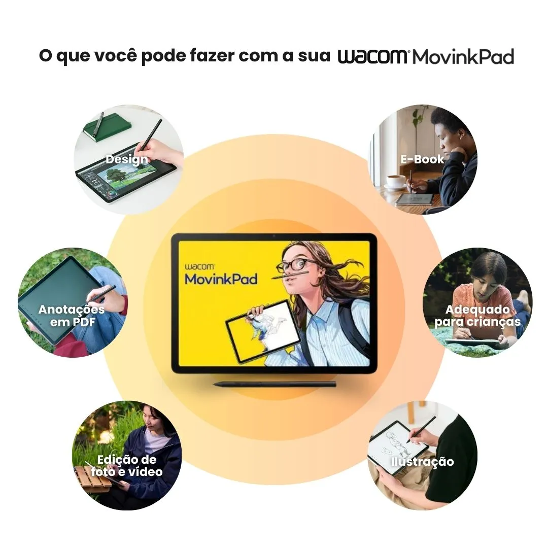 Nova imagem 2 do Movink Pad 11